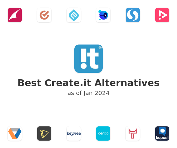 Best Create.it Alternatives