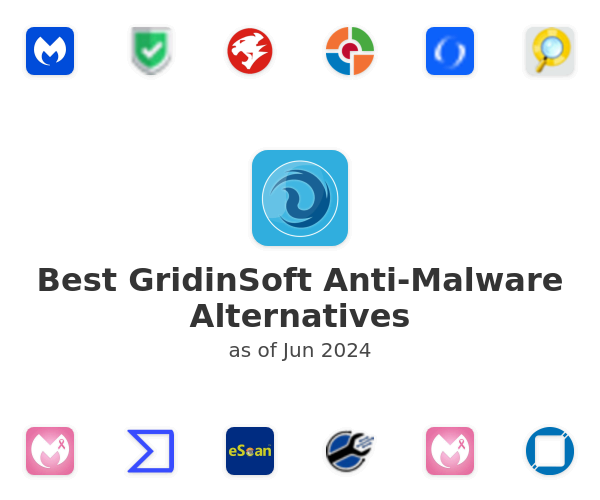 Best GridinSoft Anti-Malware Alternatives