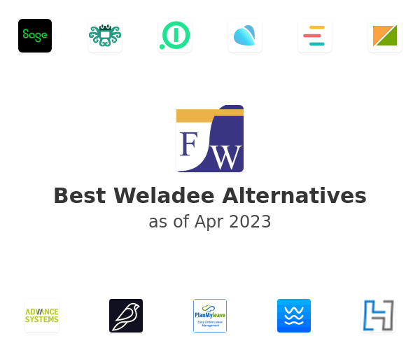 Best Weladee Alternatives