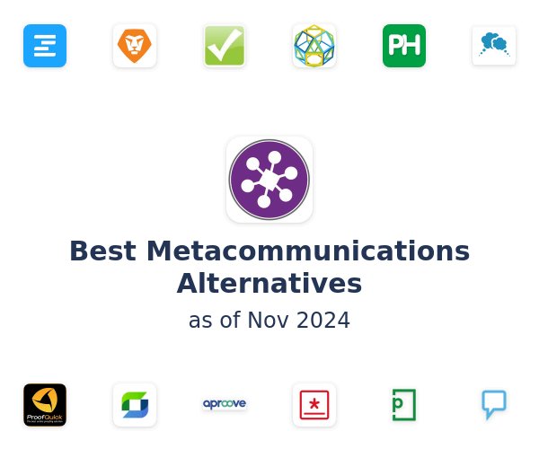 Best Metacommunications Alternatives