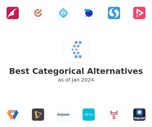 Best Categorical Alternatives