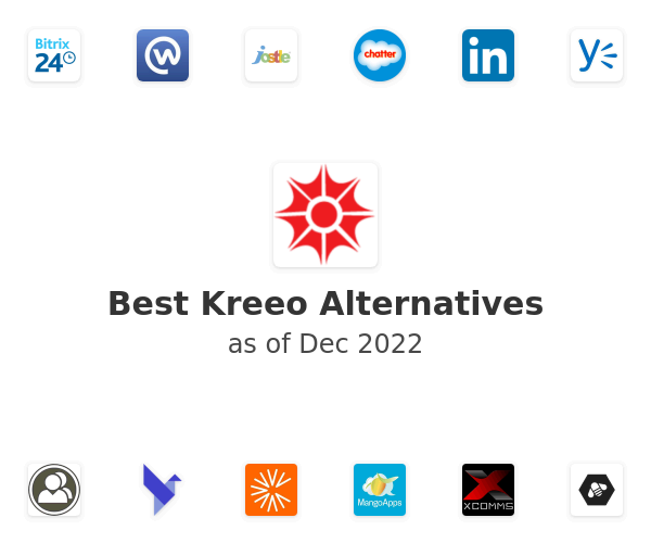 Best Kreeo Alternatives