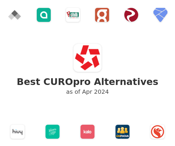 Best CUROpro Alternatives