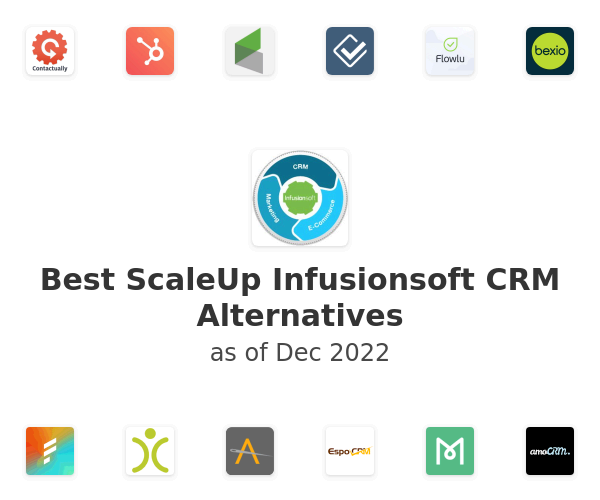Best ScaleUp Infusionsoft CRM Alternatives