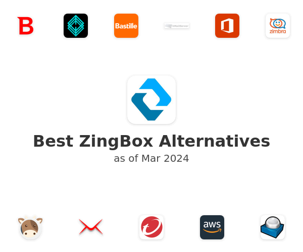 Best ZingBox Alternatives