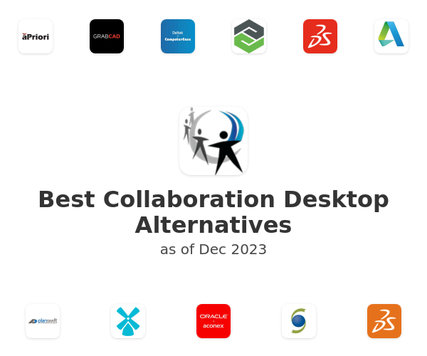 Best Collaboration Desktop Alternatives