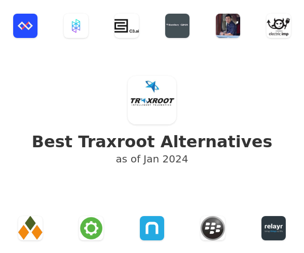 Best Traxroot Alternatives