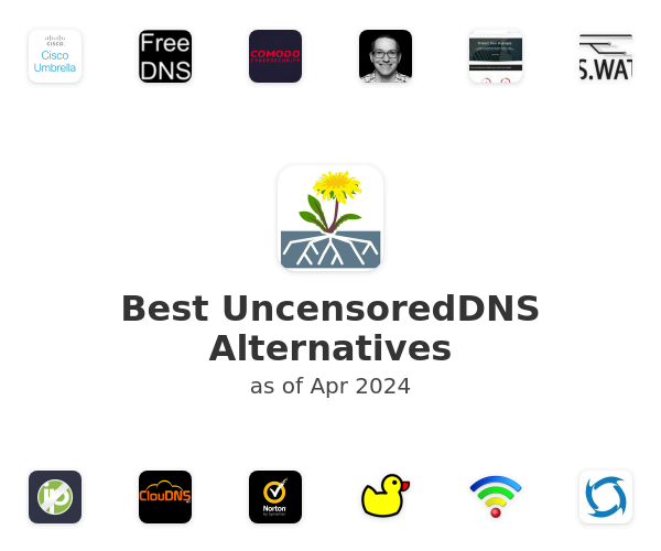 Best UncensoredDNS Alternatives