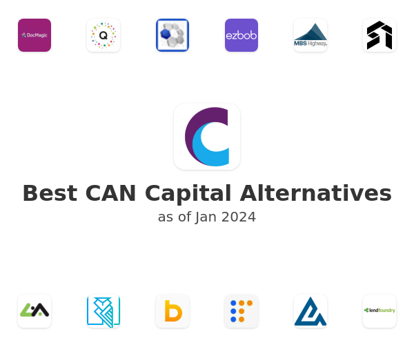 Best CAN Capital Alternatives