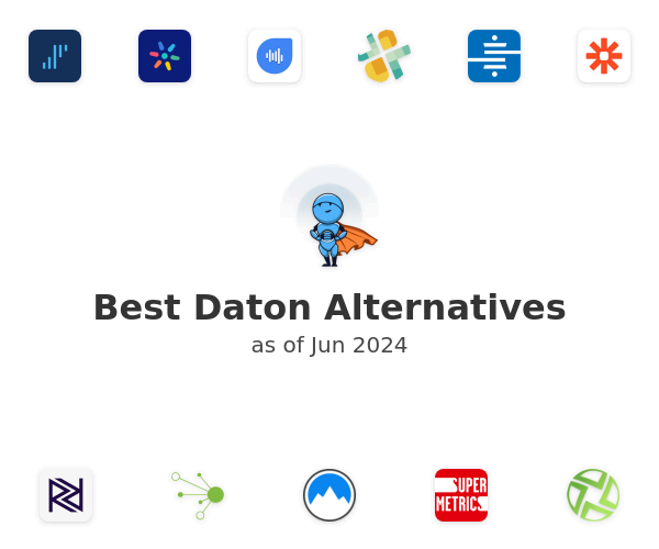 Best Daton Alternatives