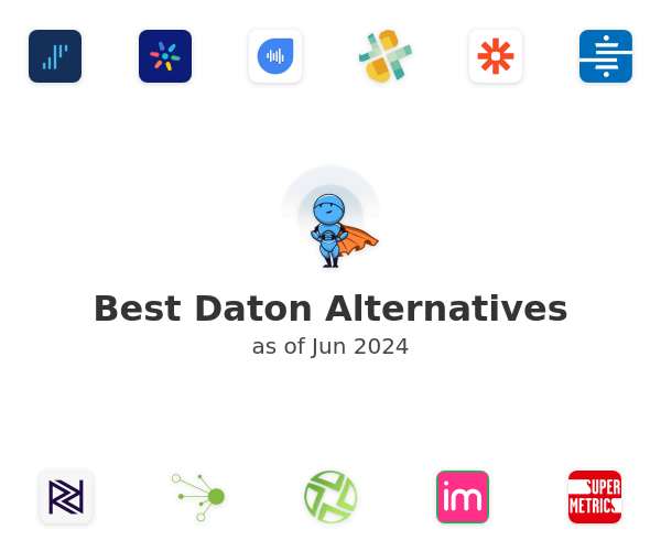 Best Daton Alternatives