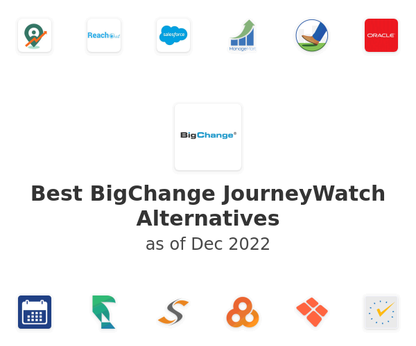 Best BigChange JourneyWatch Alternatives