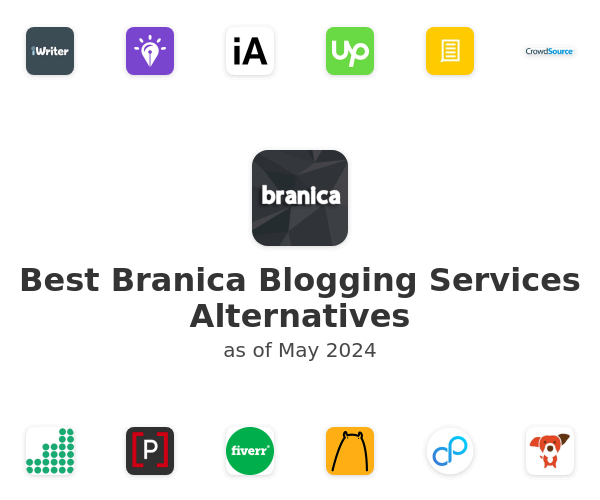 Best Branica Blogging Services Alternatives