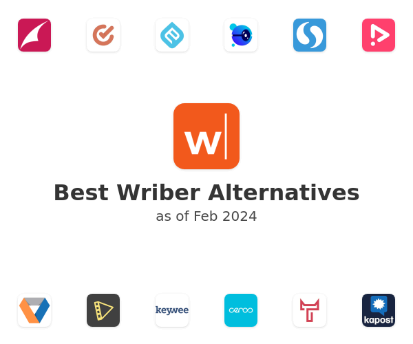 Best Wriber Alternatives