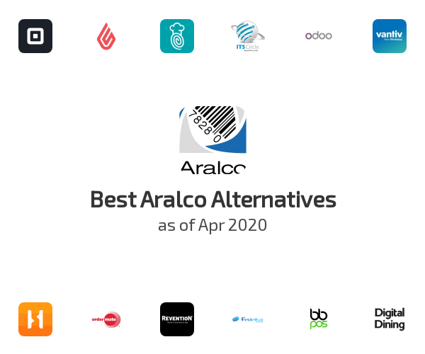 Best Aralco Alternatives