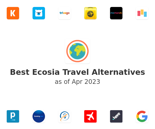 Best Ecosia Travel Alternatives