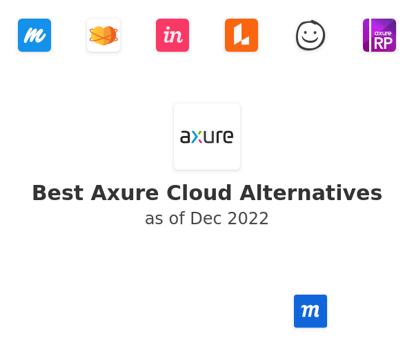 Best Axure Cloud Alternatives