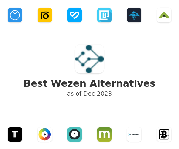 Best Wezen Alternatives