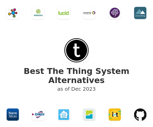 Best The Thing System Alternatives