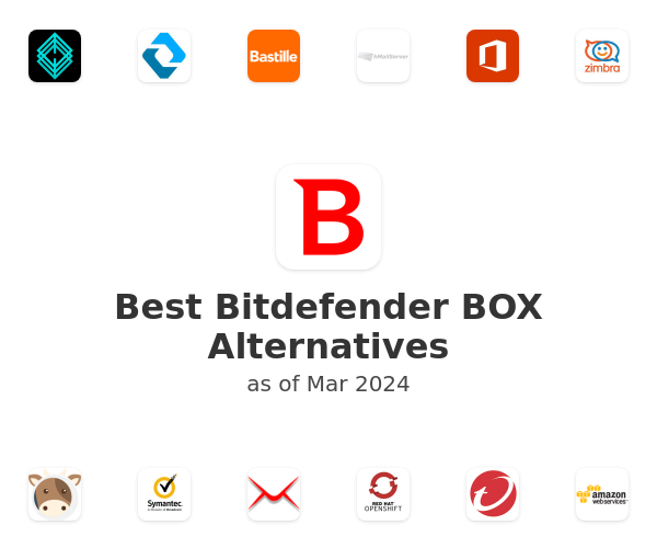 Best Bitdefender BOX Alternatives