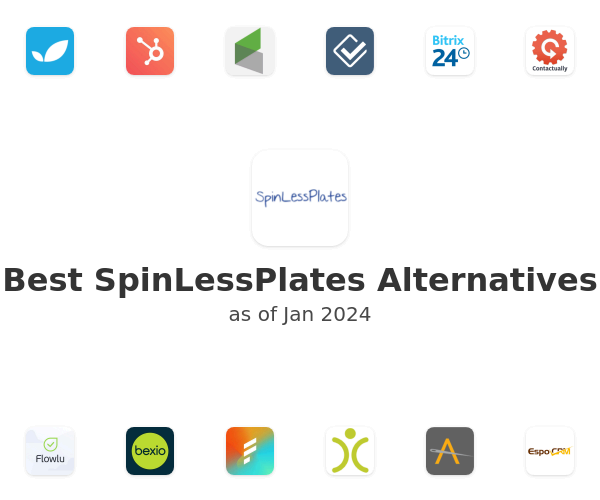 Best SpinLessPlates Alternatives