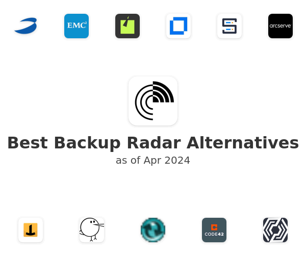 Best Backup Radar Alternatives