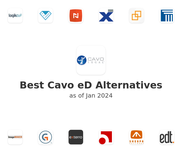 Best Cavo eD Alternatives