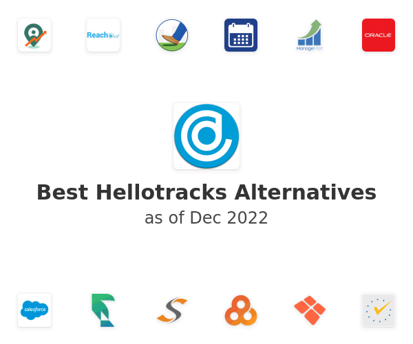 Best Hellotracks Alternatives