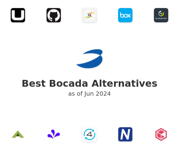 Best Bocada Alternatives