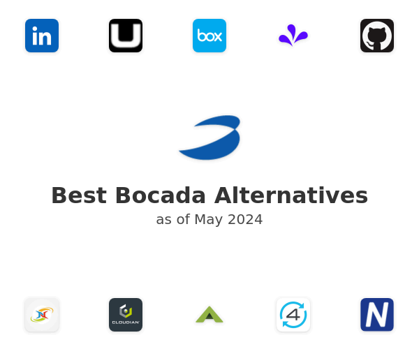 Best Bocada Alternatives