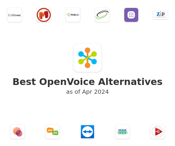 Best OpenVoice Alternatives