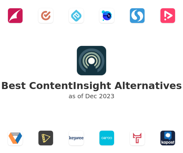 Best ContentInsight Alternatives