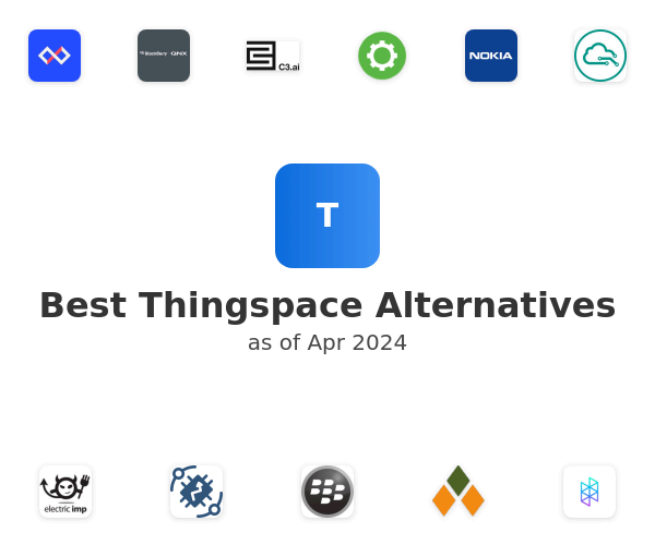 Best Thingspace Alternatives