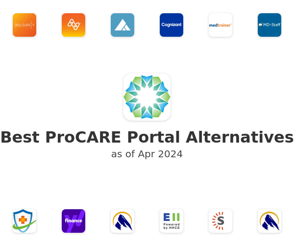 Best ProCARE Portal Alternatives
