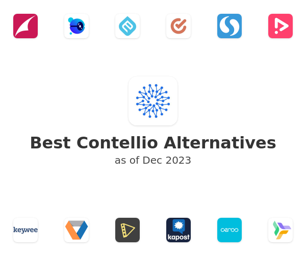 Best Contellio Alternatives