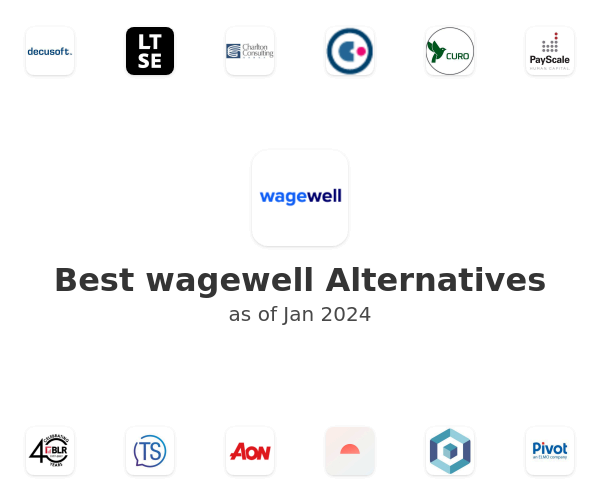 Best wagewell Alternatives