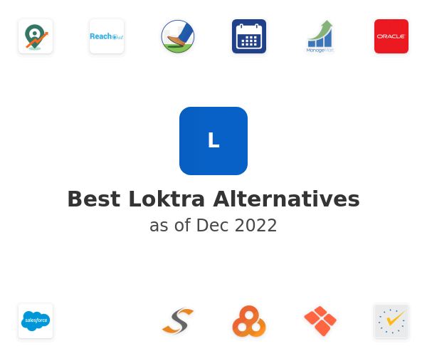 Best Loktra Alternatives