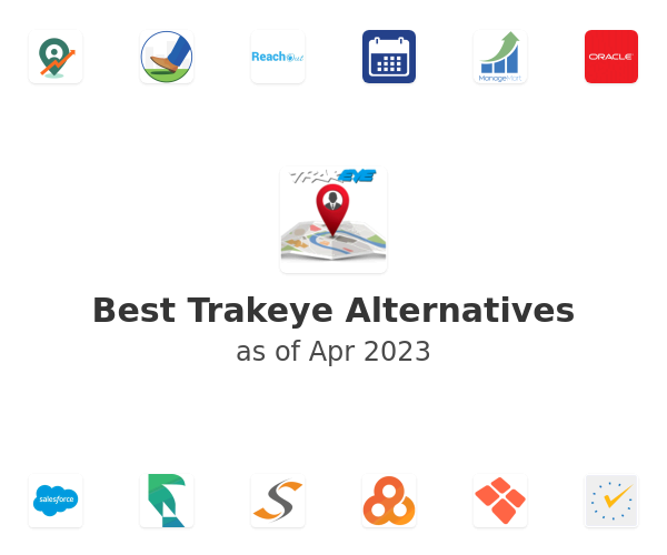 Best Trakeye Alternatives