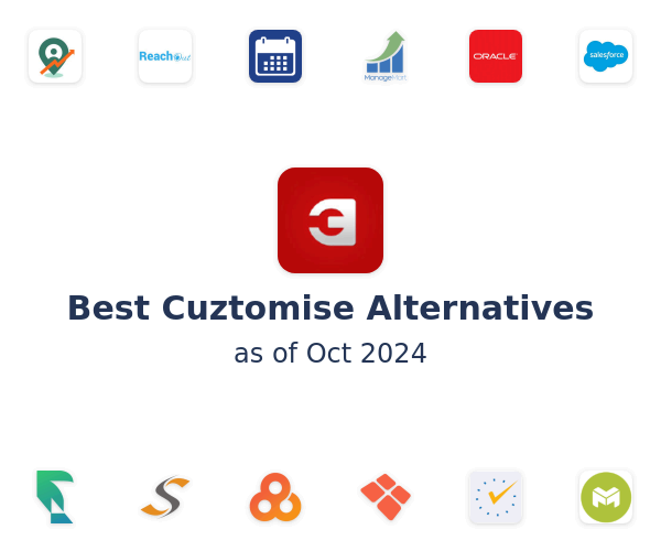 Best Cuztomise Alternatives
