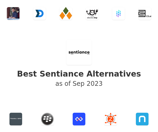 Best Sentiance Alternatives