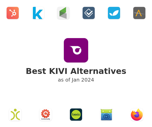 Best KIVI Alternatives