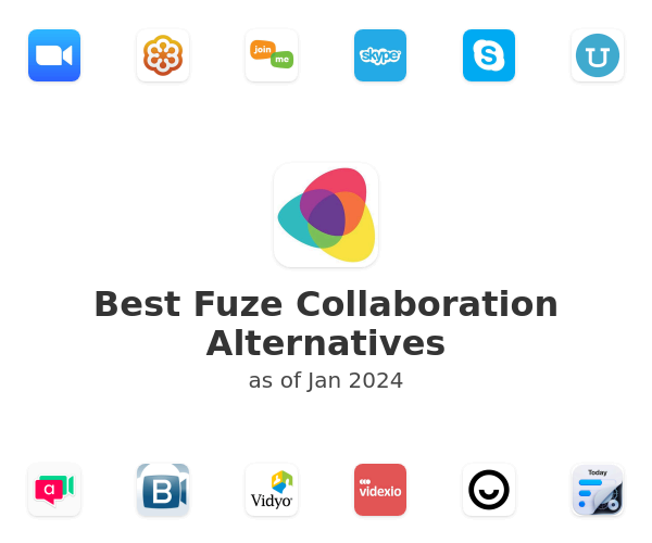 Best Fuze Collaboration Alternatives