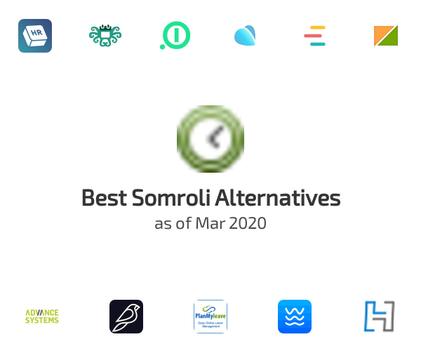 Best Somroli Alternatives