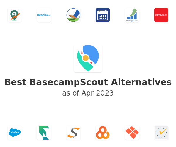Best BasecampScout Alternatives
