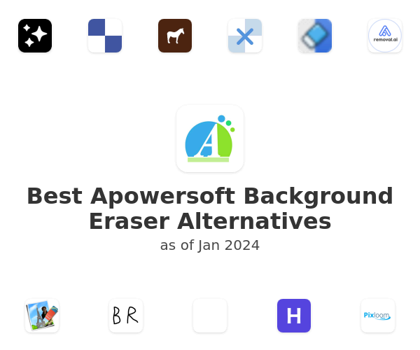 Best Apowersoft Background Eraser Alternatives