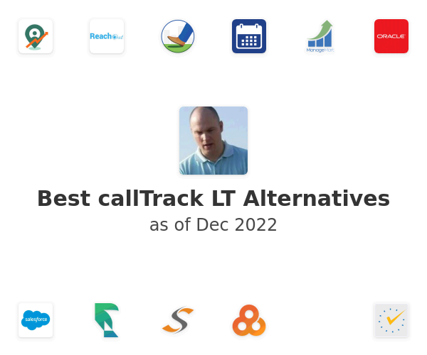 Best callTrack LT Alternatives