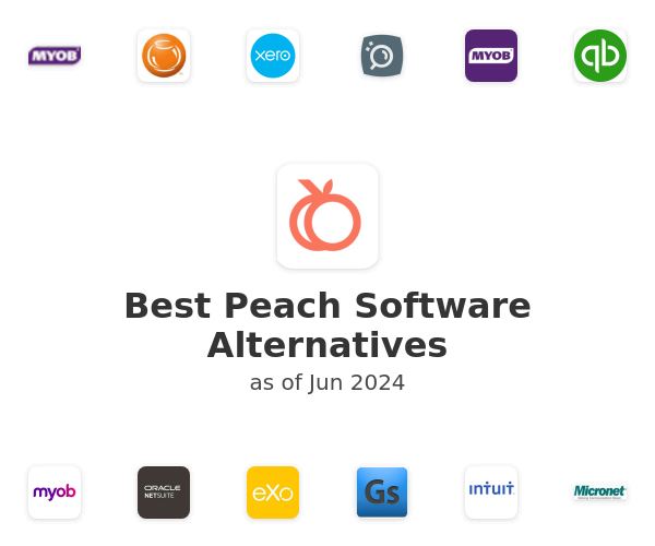 Best Peach Software Alternatives