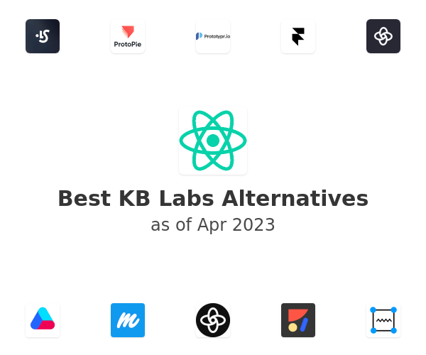 Best KB Labs Alternatives