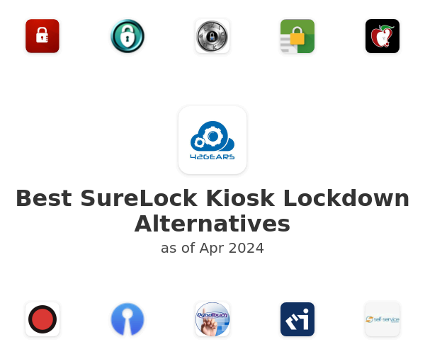 Best SureLock Kiosk Lockdown Alternatives