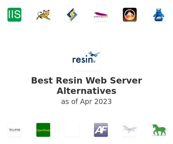 Best Resin Web Server Alternatives